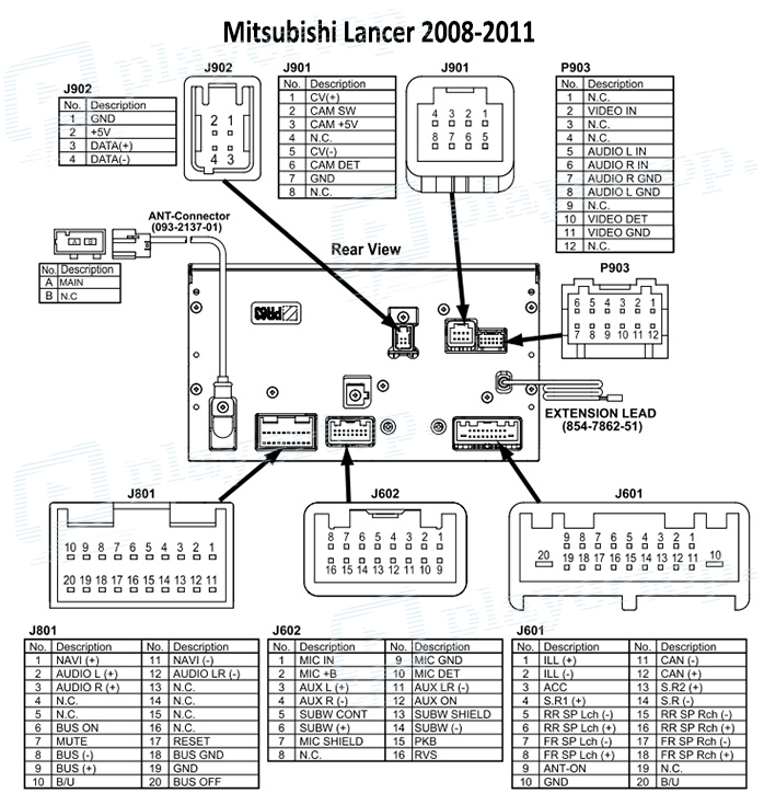 Schéma électrique Mitsubishi Lancer